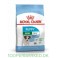 Royal Canin Mini Puppy 8 kg
