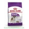 Royal Canin Giant Adult 15 kg